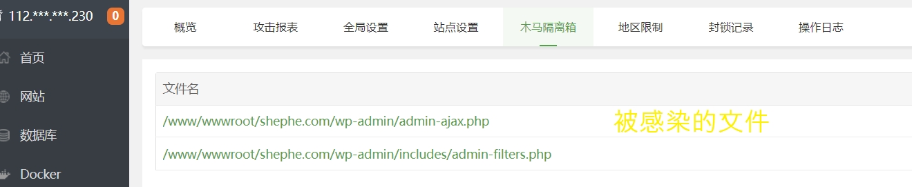 Wordpress 被黑客入侵挂马后应该怎么办？