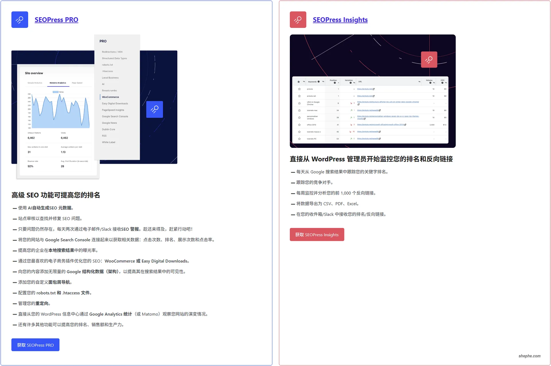 WordPress SEOPress:功能强大且完全免费的插件