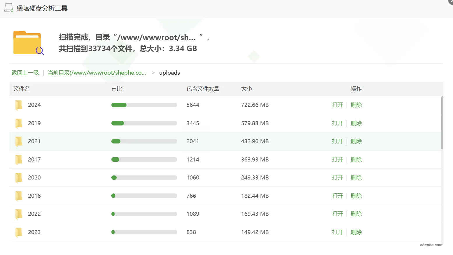 宝塔面板(BT-Panel)最新破解版安装使用教程